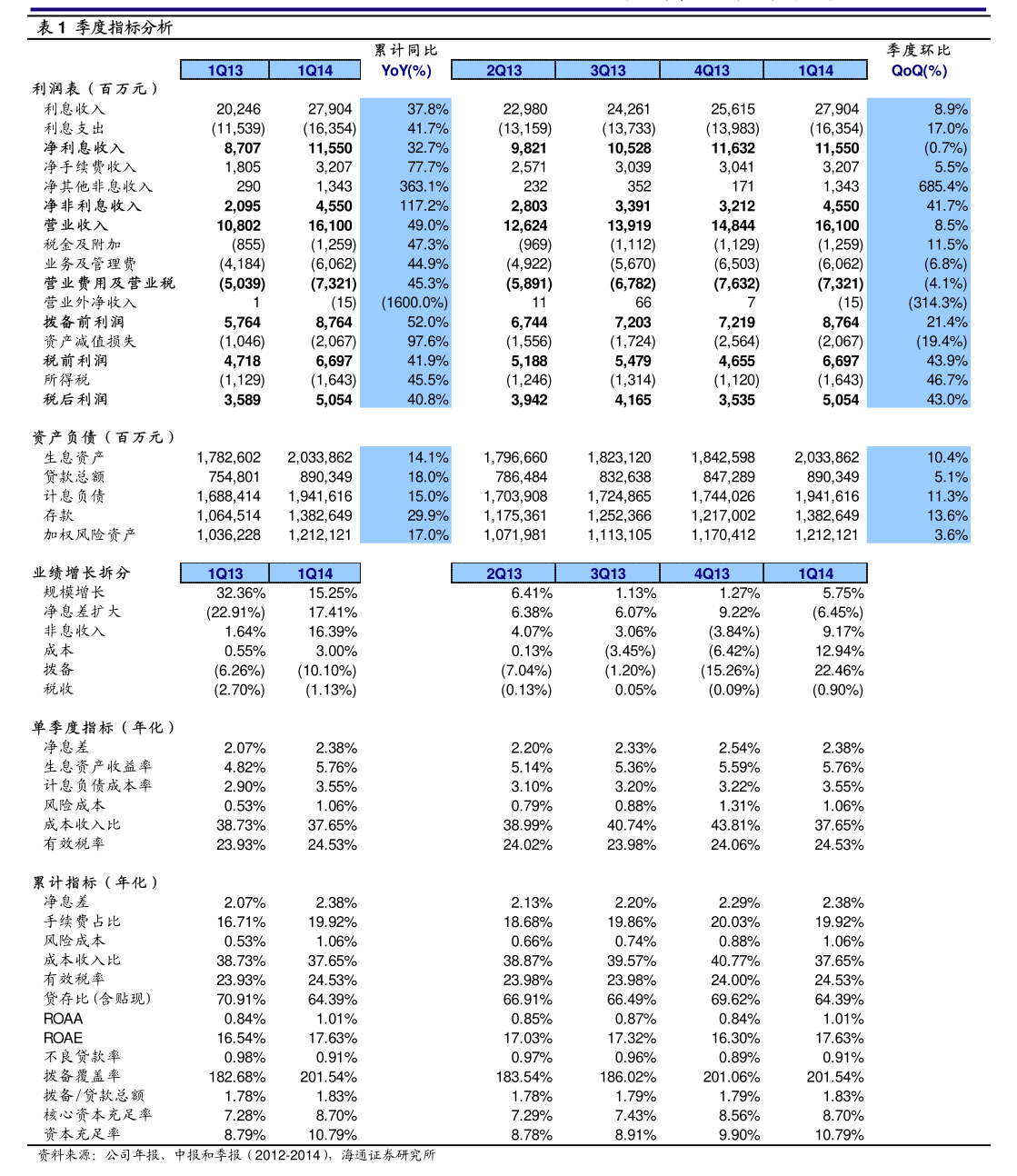 盛屯矿业 关联交易公告专业化解析，建设工程勘察背后的战略布局